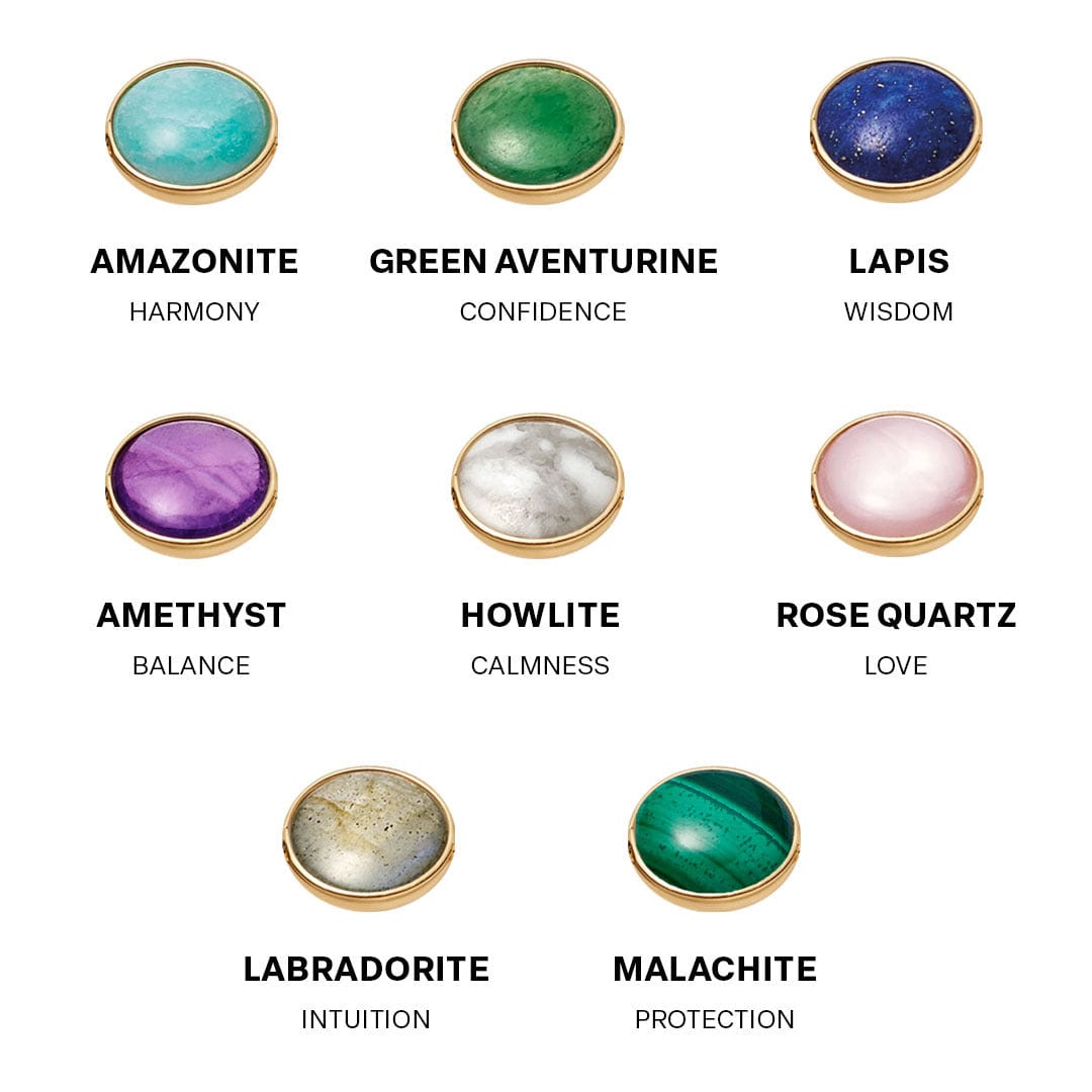 Types of stones deals for ring