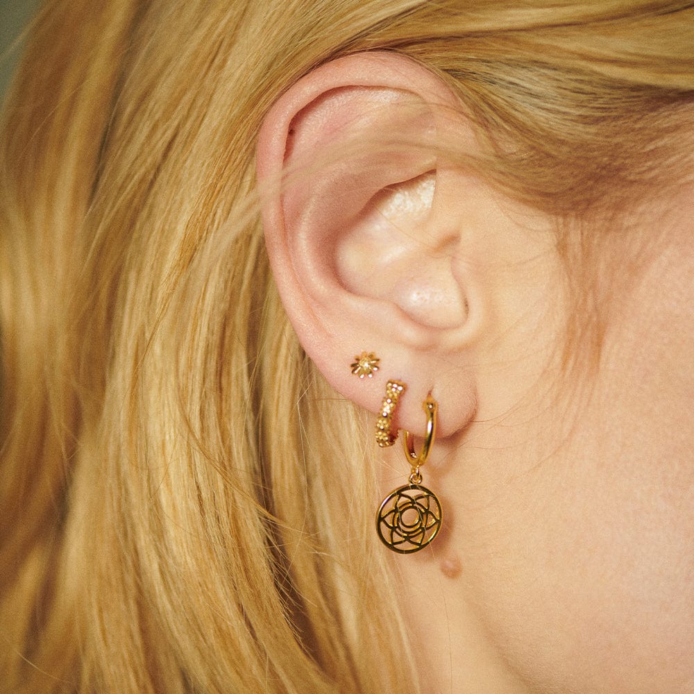 Sacral Chakra Earrings 18ct Gold Plate